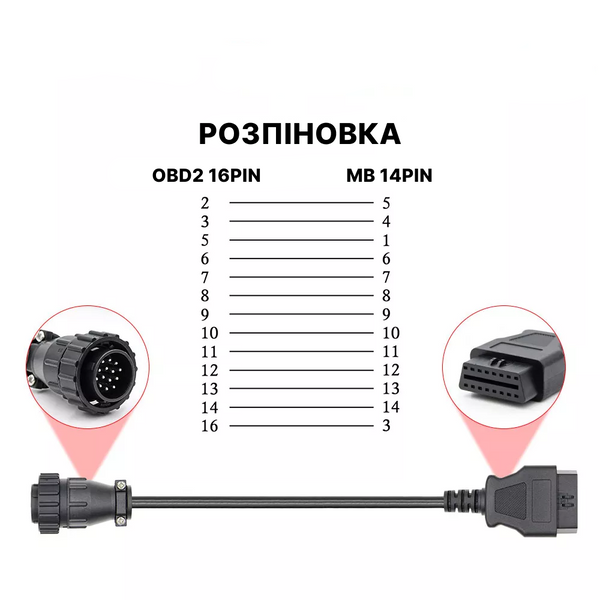 Перехідник OBD2 16-pin на 14-pin Mercedes Benz Sprinter, VW LT, SsangYong (Повна розпіновка) MB14_повна фото