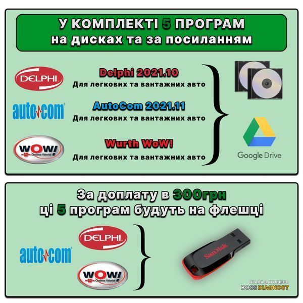 Одноплатний сканер Delphi DS150E 2026 з Bluetooth Delphi 1 plata + BT фото