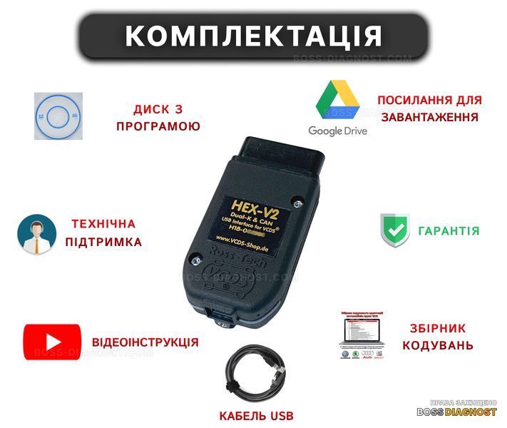 ВАСЯ Диагност 25.3 автосканер Vag Com HEX V2 всдс VCDS vasia_25.3 фото
