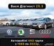 ВАСЯ Диагност 25.3 автосканер Vag Com HEX V2 всдс VCDS vasia_25.3 фото 7