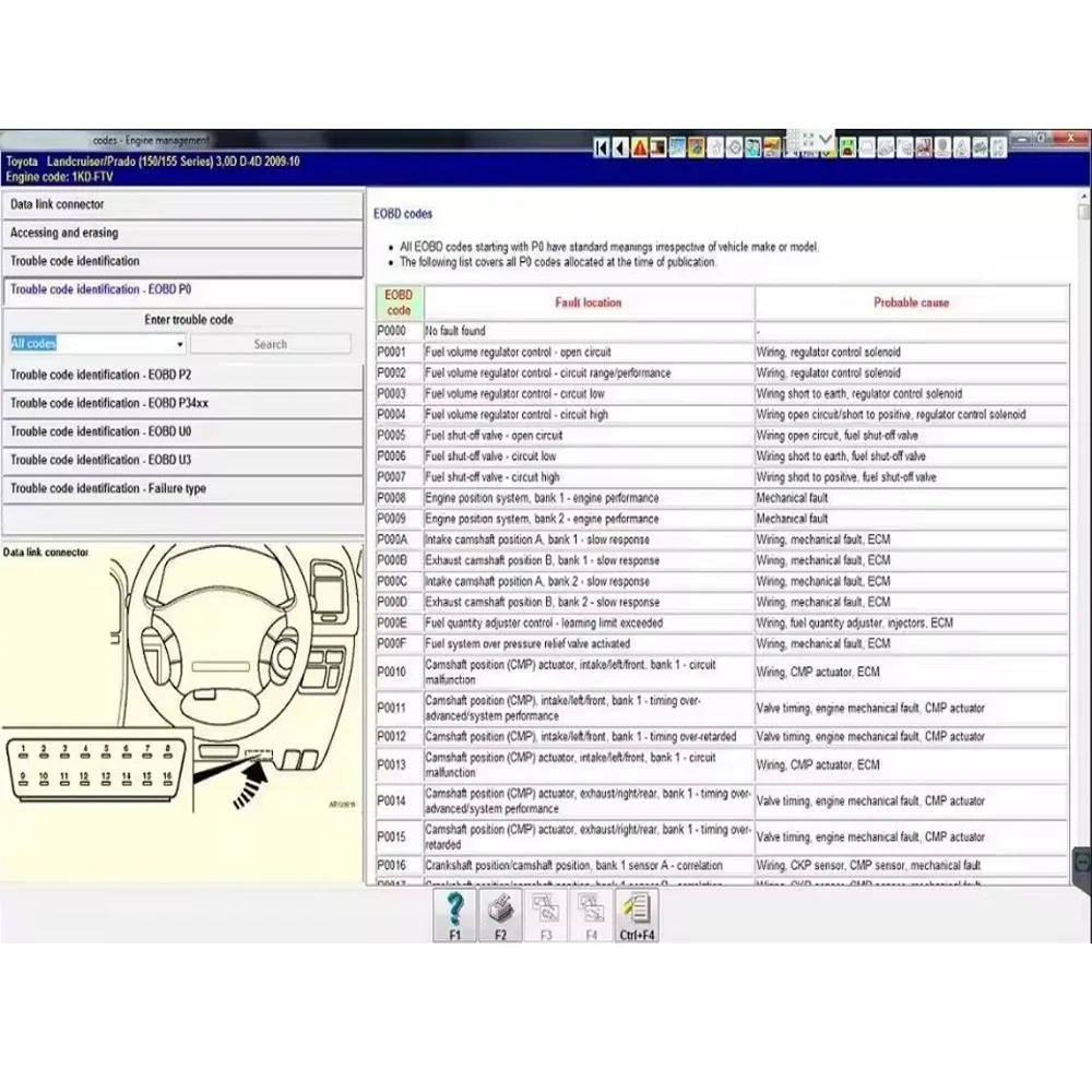 AutoData 3.45 — Програма для СТО, ремонт і діагностика авто