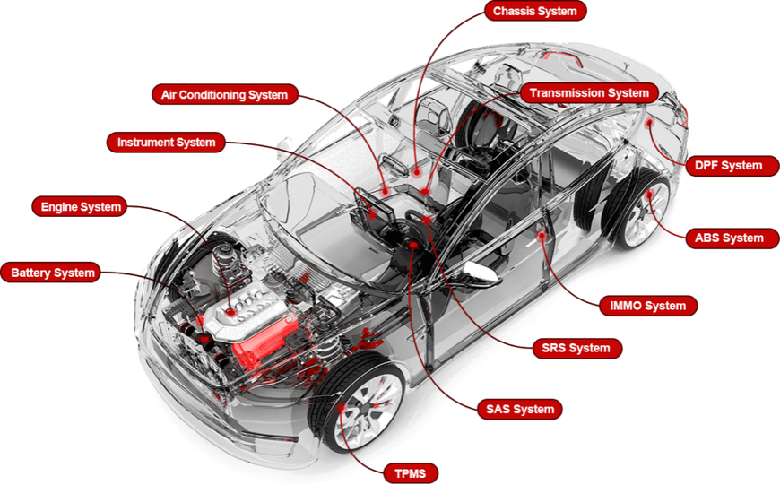 Сканер для діагностики авто Thinkcar ThinkDiag для Android та IOS всі марки, 15 спецфункцій thinkdiag фото