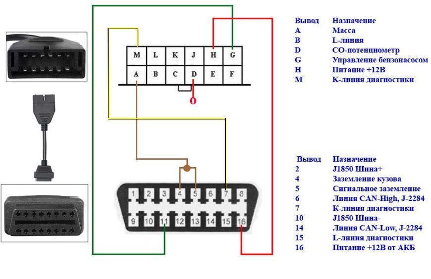 Перехідник GM12 pin - 16 pin obd 1 obd 2 для автосканерів з обд1 на обд2 (Daewoo, ZAZ, ВАЗ, Lanos, Sens) gm12 фото